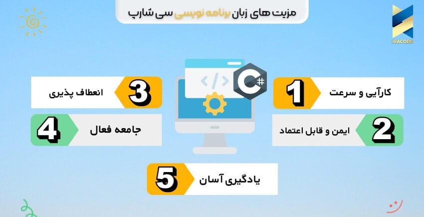 زبان برنامه نویسی سی شارپ دات نت C#.NET چیست؟