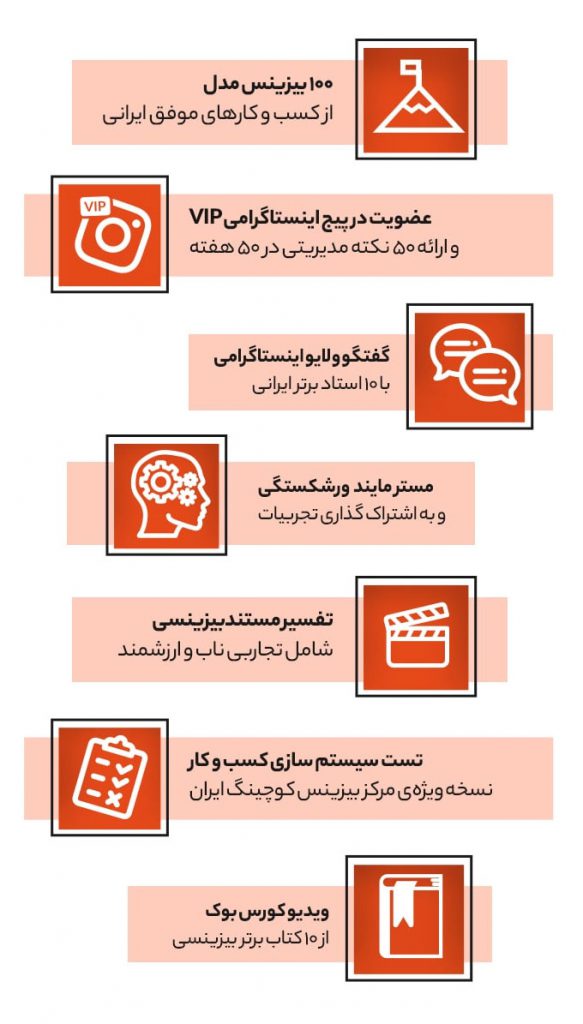 دانلود دوره جامع بیزینس کوچینگ مسیح جوادی - مدیریت و موفقیت کسب و کار