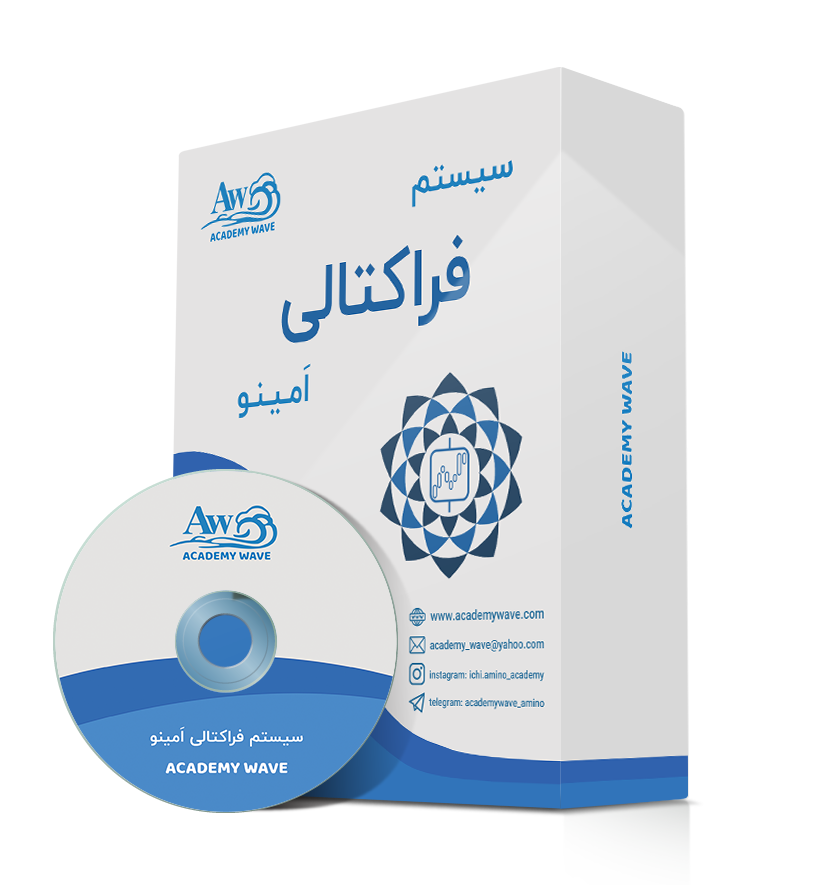 دانلود دوره فراکتالی آمینو آکادمی ویو