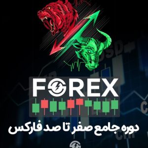 دوره جامع صفر تا صد فارکس کالج اسپارک حسن حسینی