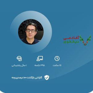 دانلود دوره متخصص وردپرس سون لرن