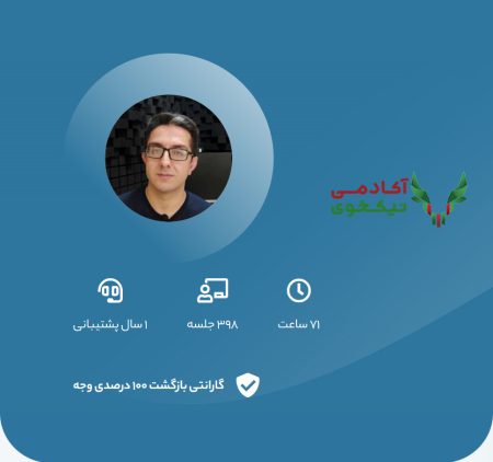 دانلود دوره متخصص وردپرس سون لرن