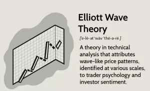 تئوری امواج الیوت چیست و موج الیوت چه کاربردی در تحلیل تکنیکال دارد