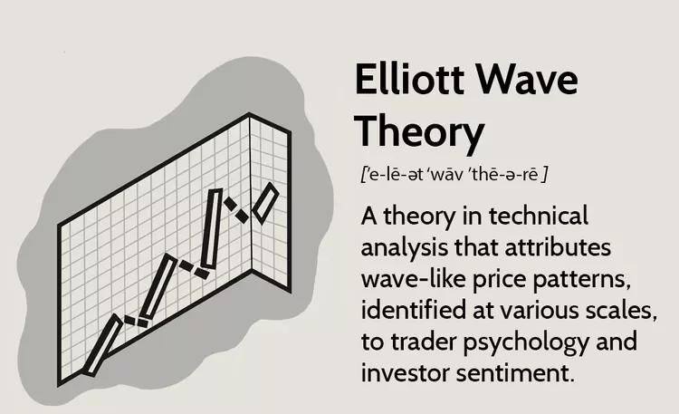 تئوری امواج الیوت چیست و موج الیوت چه کاربردی در تحلیل تکنیکال دارد