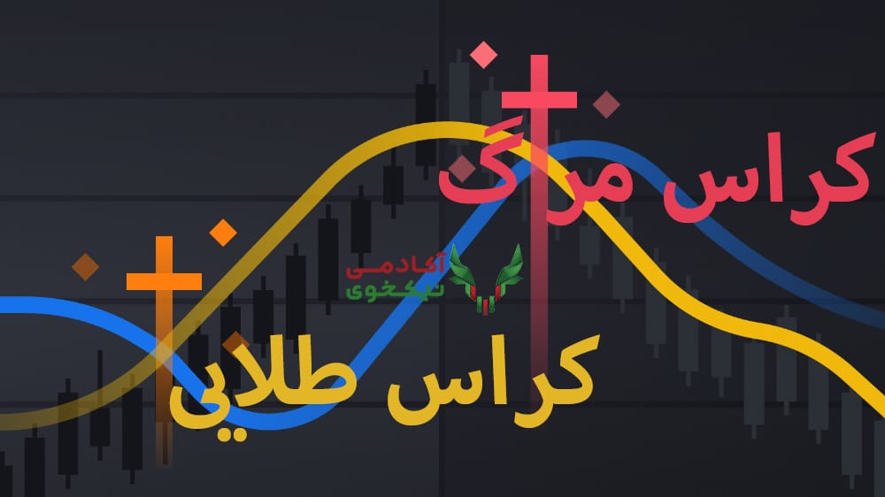 کراس مرگ و کراس طلایی یا گلدن کراس و دث کراس یا صلیب مرگ و صلیب طلایی چیست