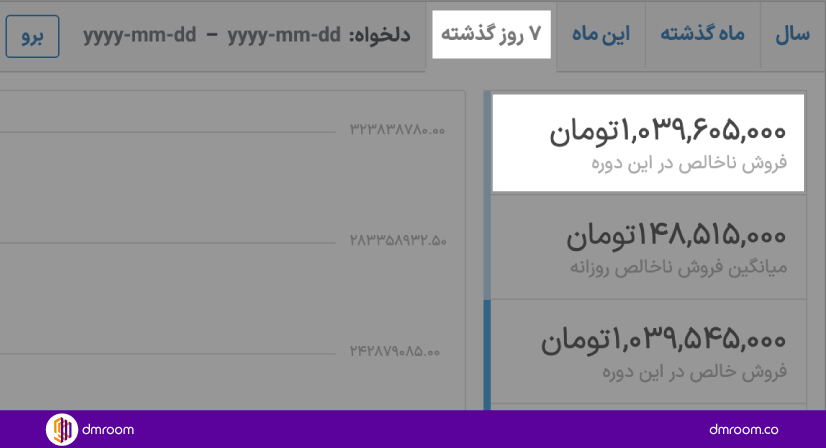 دانلود دوره سئو منیجر یا همان دوره جامع سئو عماد چابک