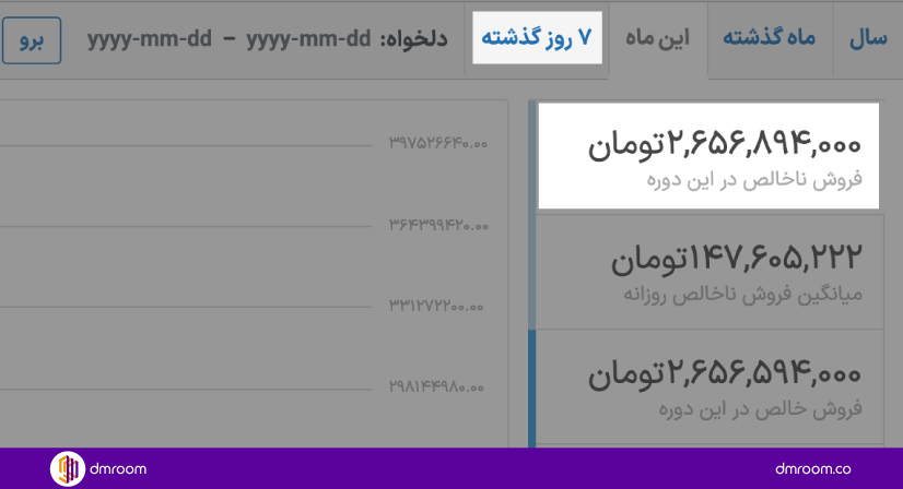 دانلود دوره سئو منیجر یا همان دوره جامع سئو عماد چابک
