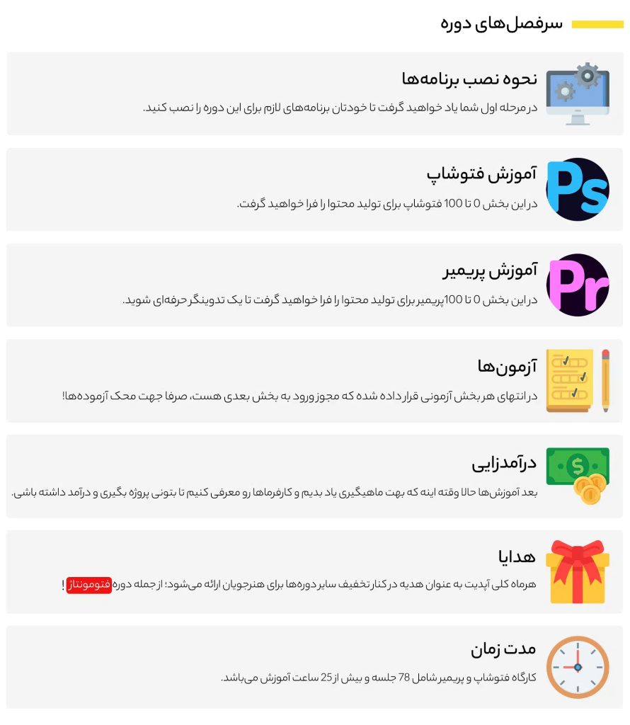 سرفصل های کارگاه فوتوپریم سینا عزتی، دوره آموزشی فوتوشاپ و پریمیر