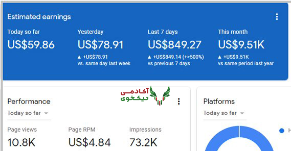 نمونه ای از درآمد دلاری دوره گوگل ادسنس دوره vip ادسنش ایران ادسنس